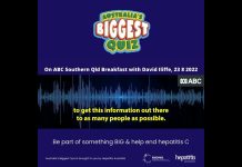 Australias Biggest Quiz!!!!